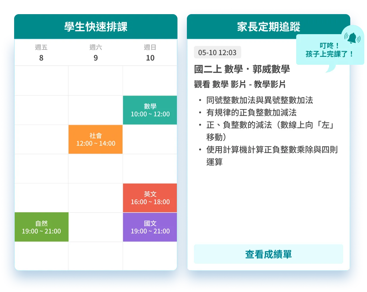 智能自動排課規劃功能示意圖