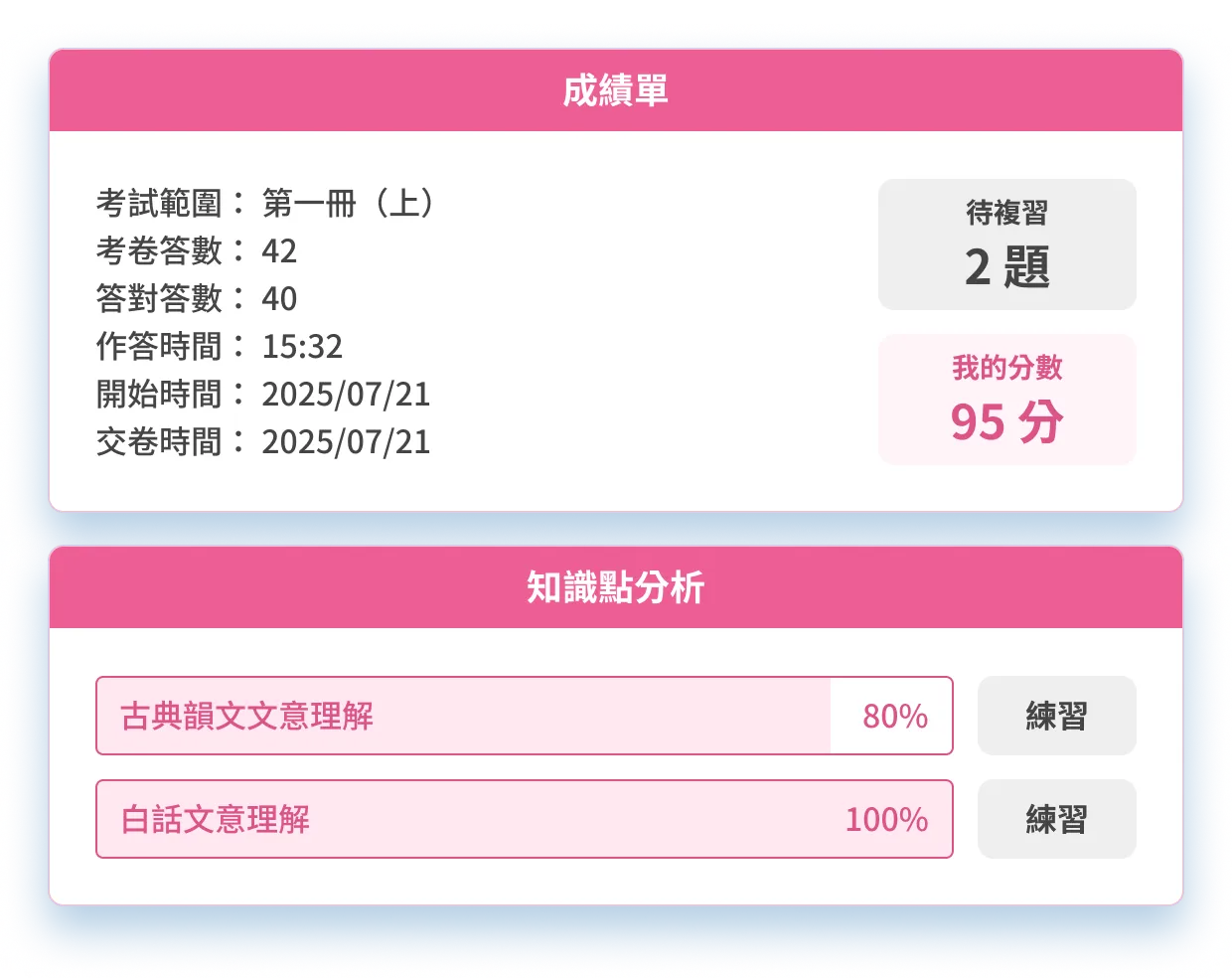 翰林學習進度追蹤功能示意圖