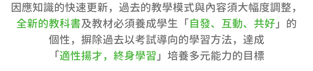 內文