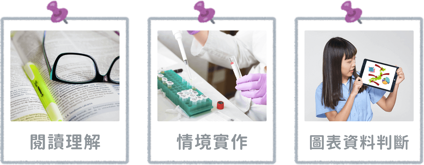三大方向
