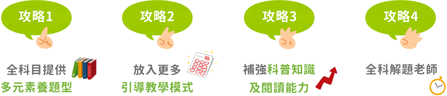 四大攻略